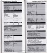 Chevrolet Camar Convertible