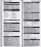 Honda Civic Del Sol Si