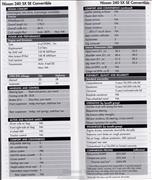 Nissan 240sx Convertible