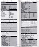 Pontiac Sunbird COnvertible