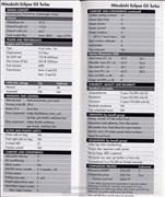 Mitsubitshi Eclipse GS Turbo