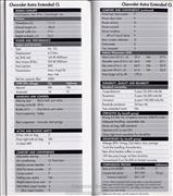 Chevrolet Astro Extended CL