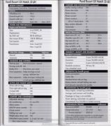 Ford Escort LX Hatchback (3 door)