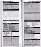 Ford Escort LX Hatchback (5 door)