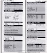 Honda Civic DX Sedan